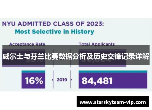 威尔士与芬兰比赛数据分析及历史交锋记录详解