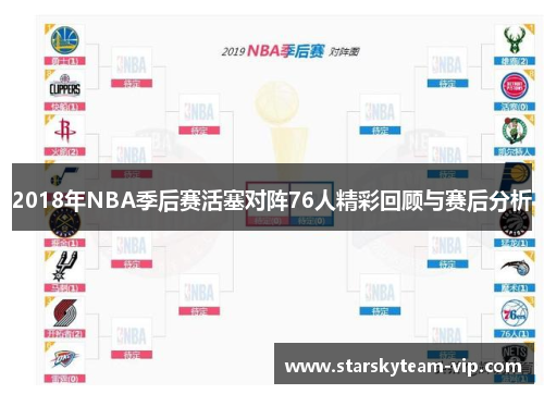 2018年NBA季后赛活塞对阵76人精彩回顾与赛后分析